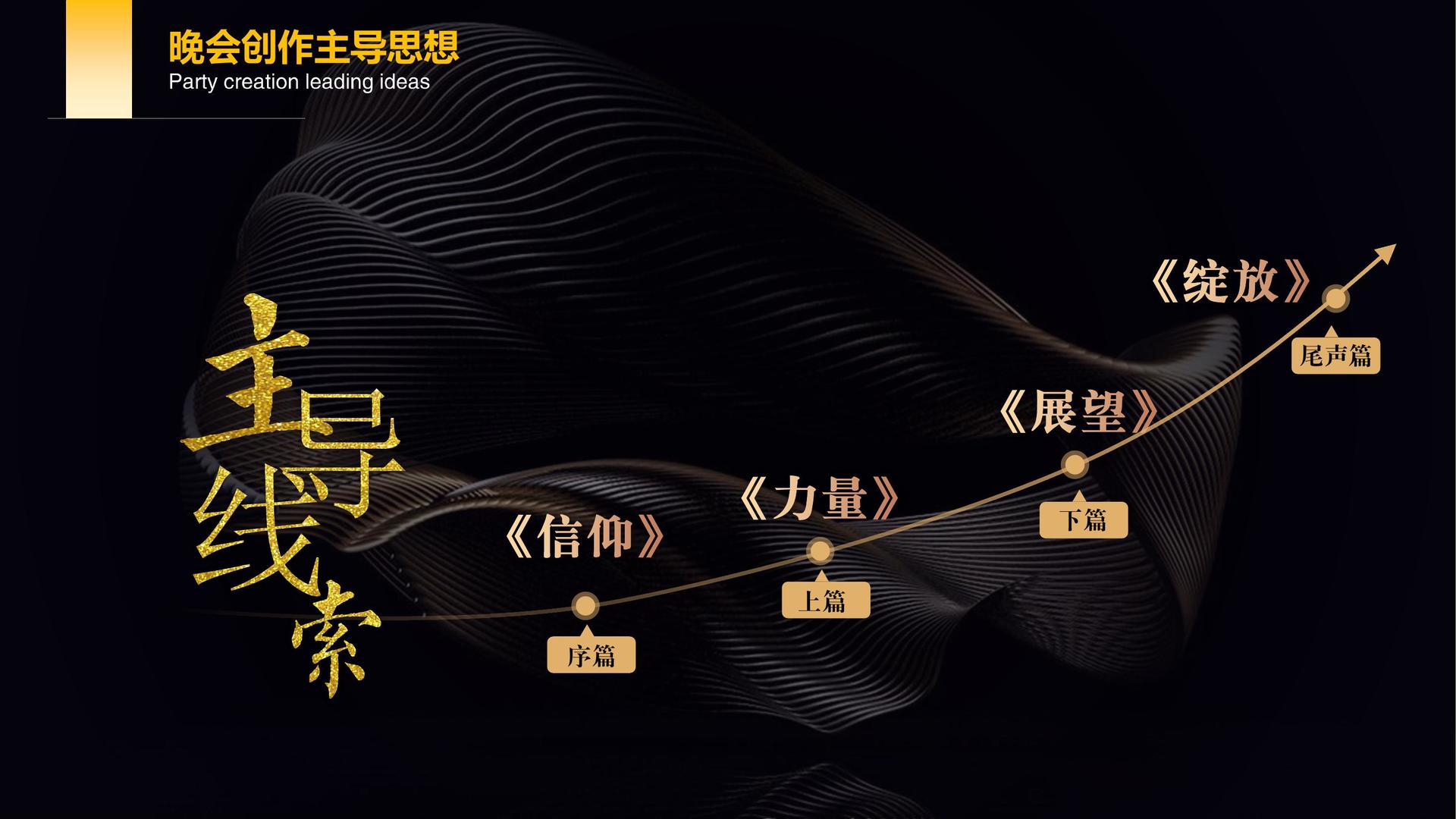 安汇文化文化携手多方机构打造城市文化品牌